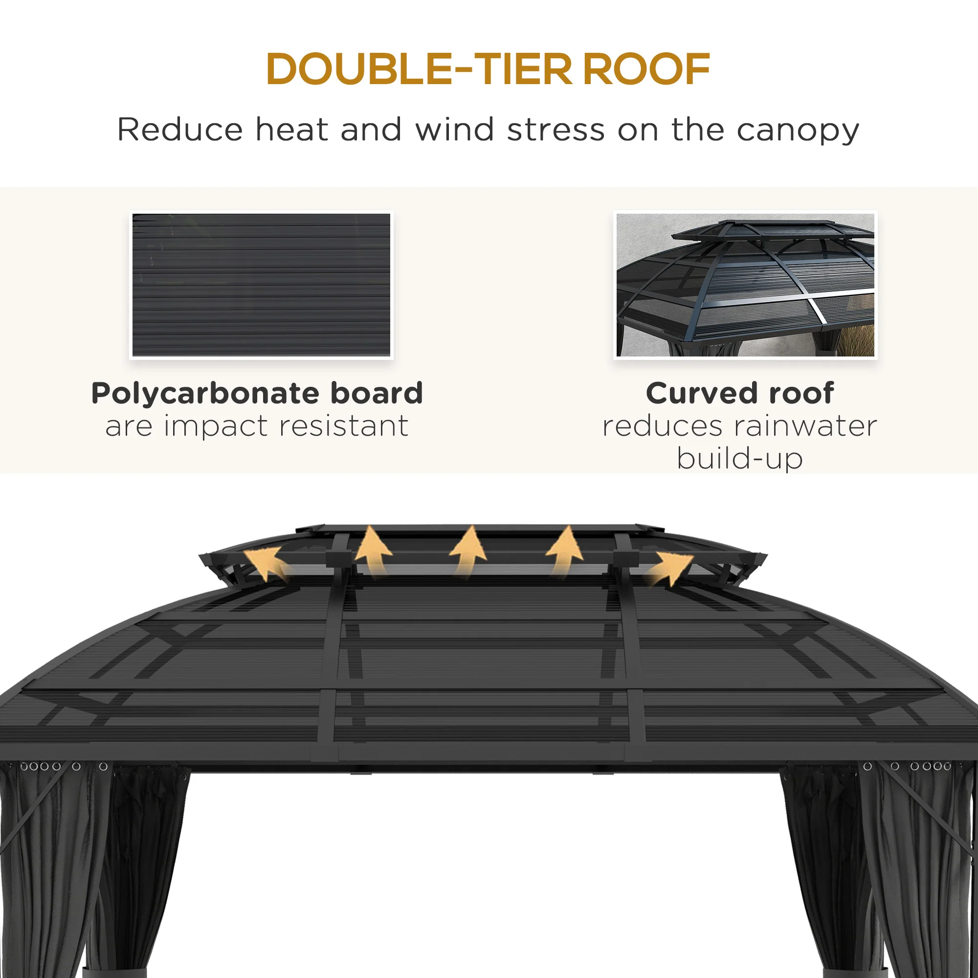 4 x 3m Polycarbonate Gazebo with Aluminium Frame & Double Roof, for Yard, Patio, Black - Image 6