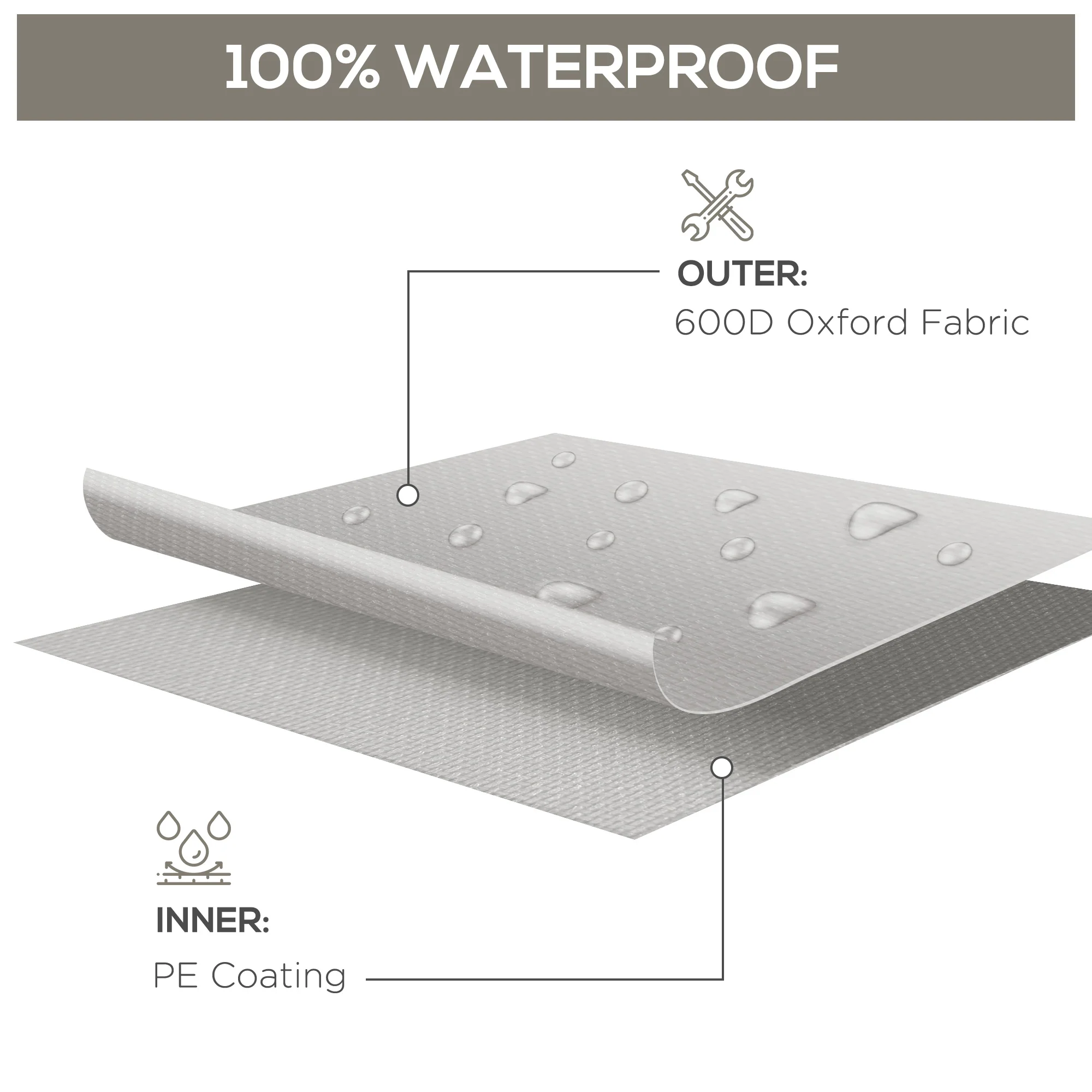 600D Oxford Furniture Protection Cover, Waterproof & Anti-UV, Grey, 210x140x80cm - Image 6