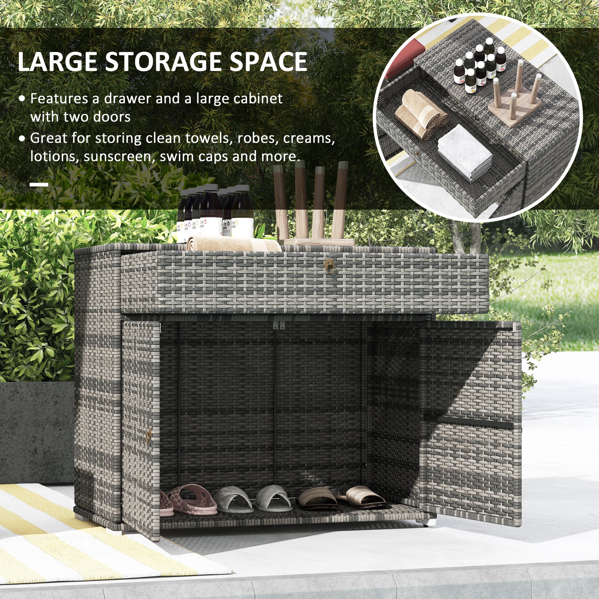 Outdoor PE Rattan Storage Cabinet, 2-Door Pool Towel Storage Cabinet with Drawer, Grey - Image 6